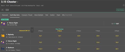 bet365 each way golf